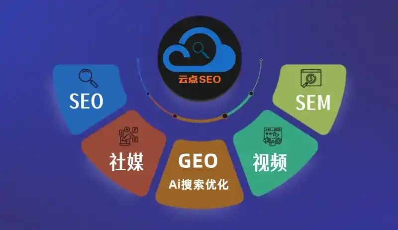 瑞丽市GEO优化：AI智能体时代取代SEO的全新内容优化逻辑
