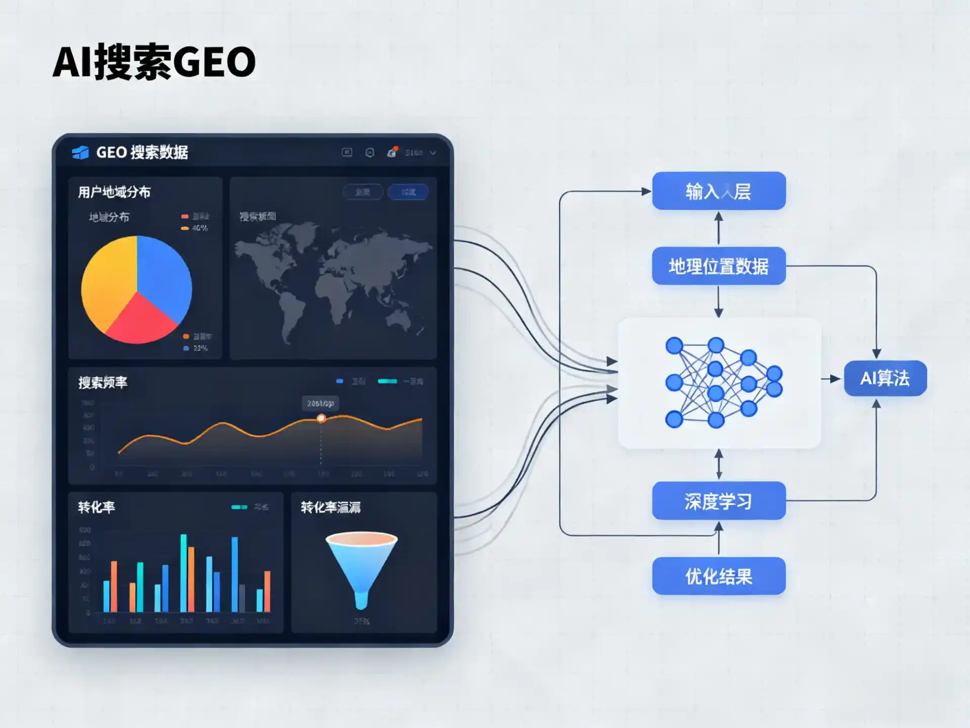 瑞丽市GEO优化服务商该如何筛选？生成式引擎优化行业实践观察