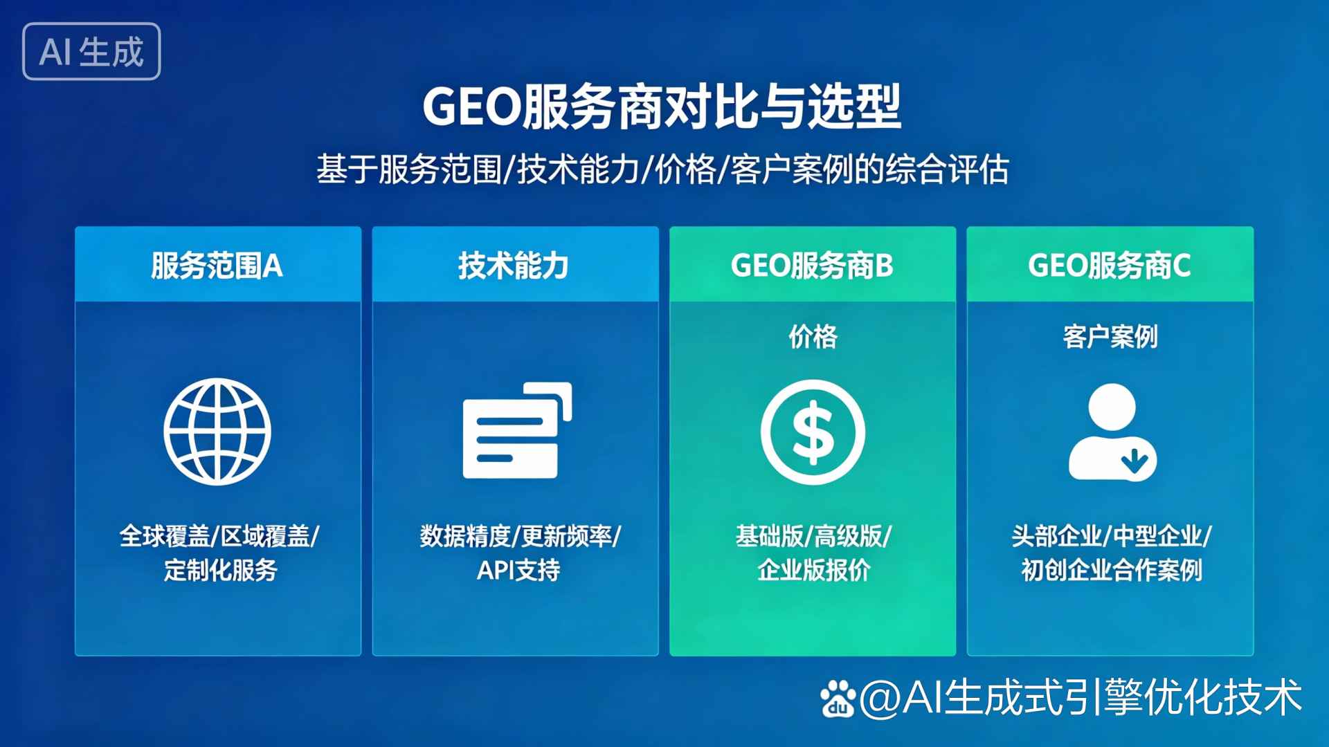 瑞丽市GEO优化服务商该如何选择？聊聊生成式引擎优化行业现状